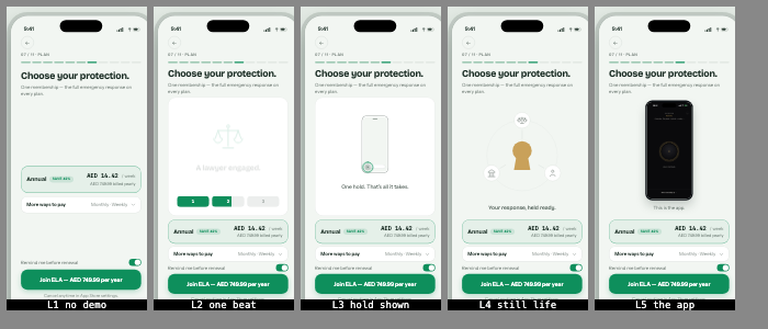 Round 7: five demo concepts on the locked decision zone